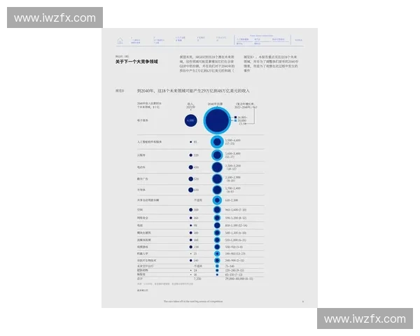 2026年世界杯后小型商业体育赛事将迎来RFID底层技术的大规模下沉